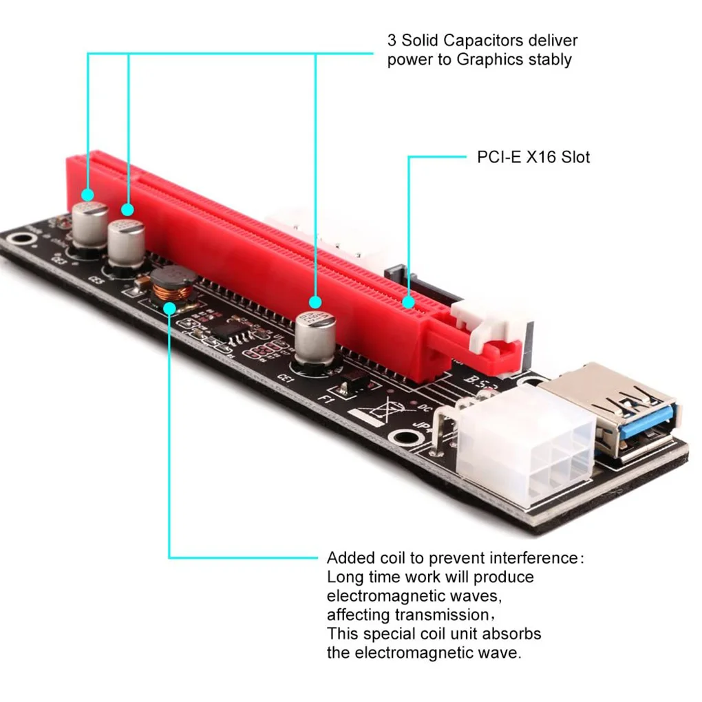 

6/10pcs 4pin 6pin SATA Power PCI Express 16X Slot Riser Card USB 3.0 PCI-E PCI-Express 1x to 16x PCIE Riser for Bitcoin