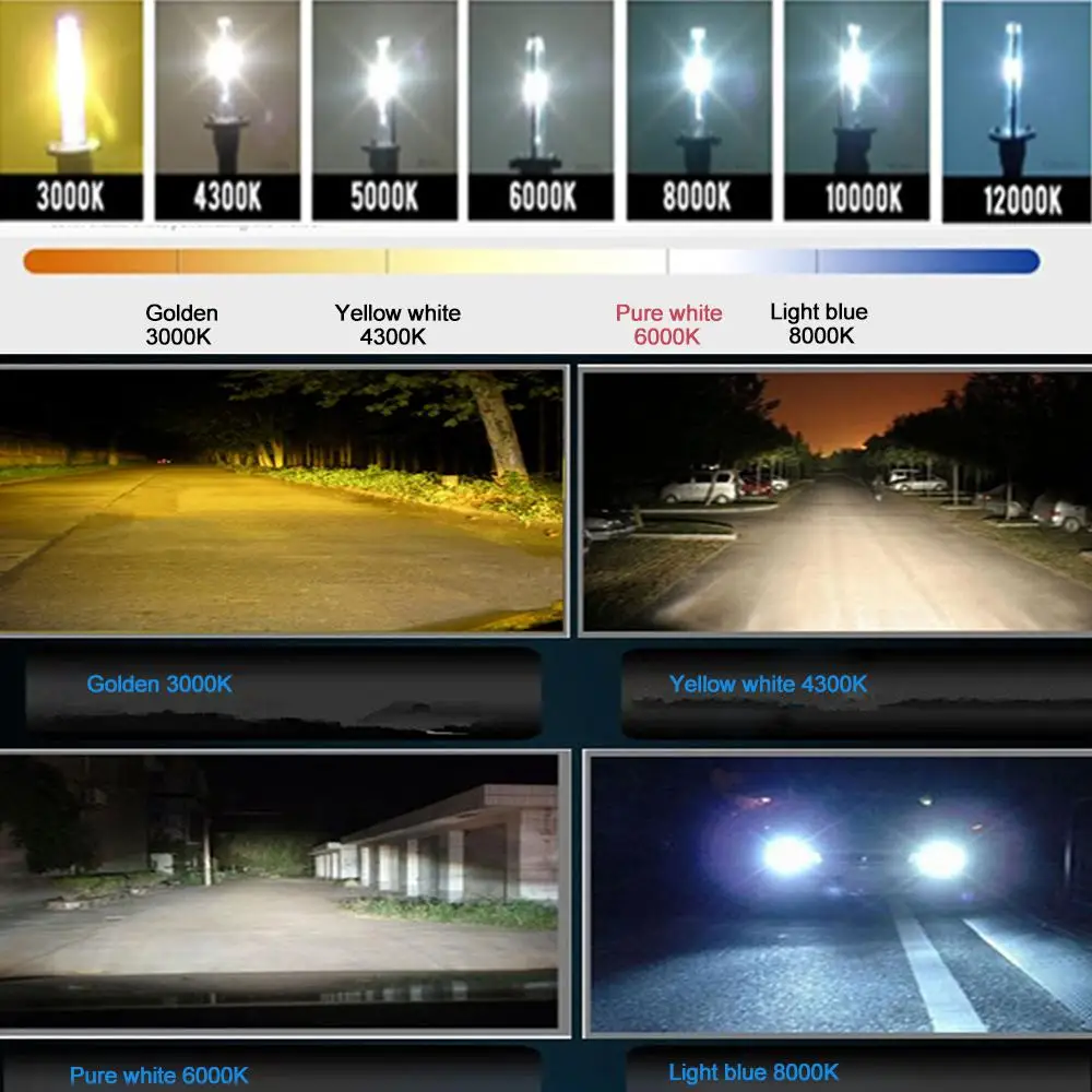 1 комплект ксеноновых ламп 55 Вт 12 В HID H11/H8/H9 фары Kit bixenon головной светильник блок