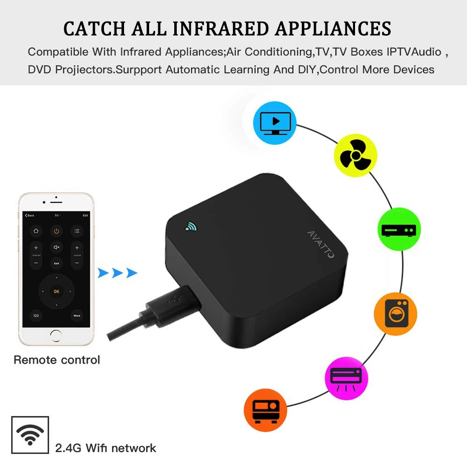 AVATTO S06 мини умный дом автоматизация 2,4 ГГц wifi ИК пульт дистанционного управления с Alexa, Google Home голосовой Интеллектуальный универсальный пульт дистанционного управления