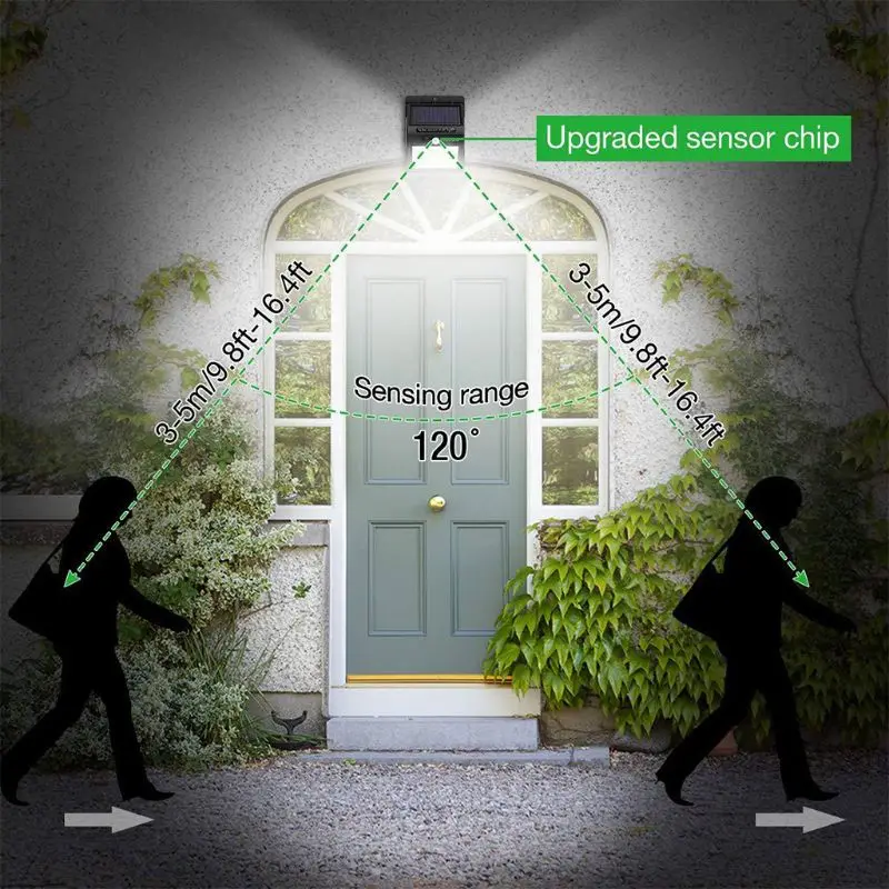 

2021 New 100 LED Solar Power Light Outdoor Wireless Motion Sensor Wall Light Yard Lamp