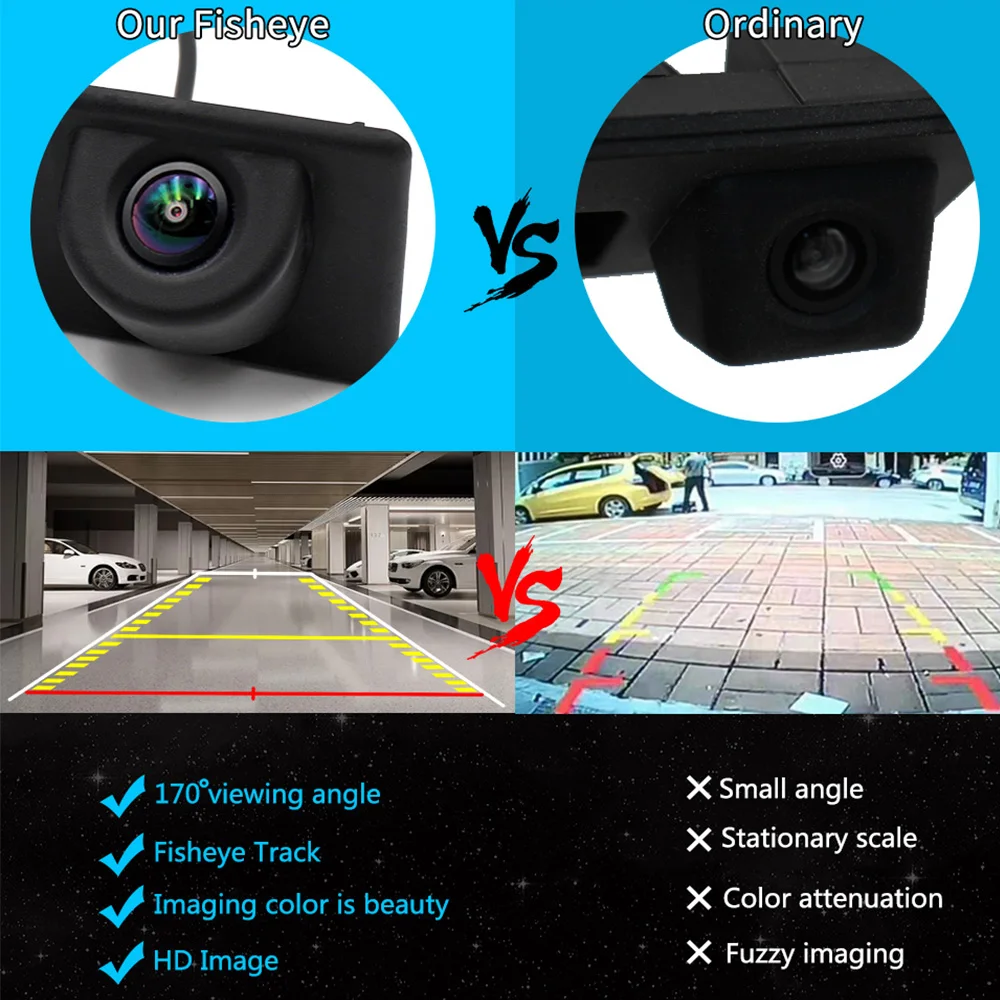 

SMARTOUR Dynamic Trajectory Tracks vision hd Car Rear View Parking Fisheye Camera Reverse backup handle For BMW 5/3 Series X1
