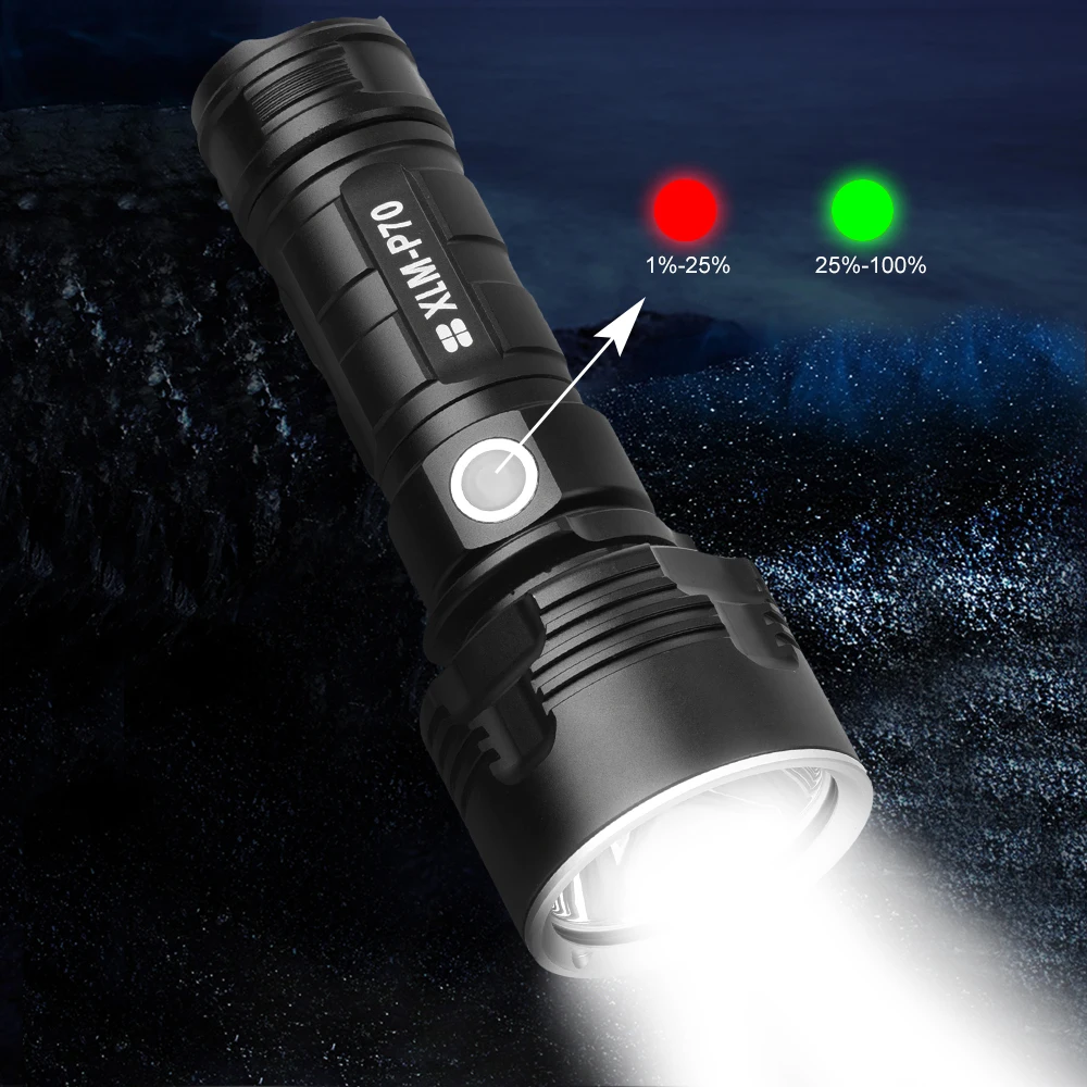 Anjoet сверхмощный светодиодный фонарик L2 XHP70.2 тактический фонарь перезаряжаемый