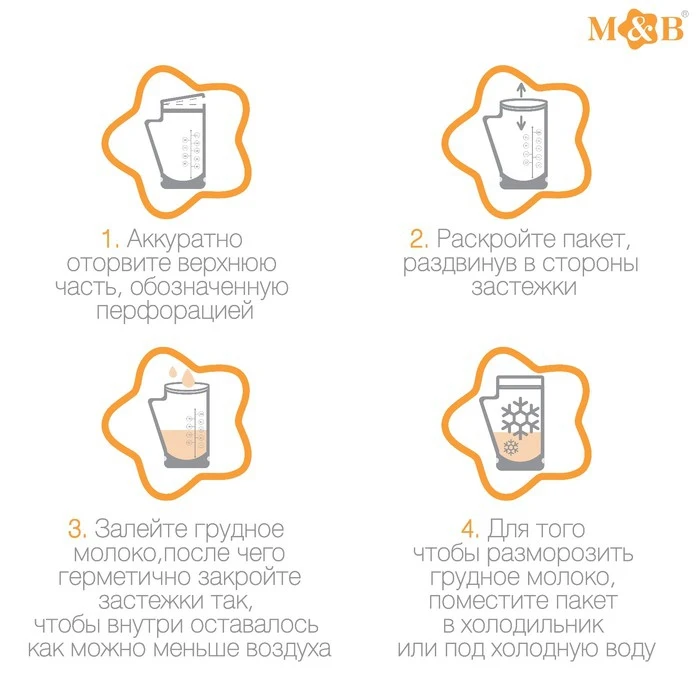 Bags for storing and freezing breast milk 200 ml 15 pcs. Mother Kids Pregnancy Maternity Prenatal Postnatal Supplies Storage Mum-baby sima land