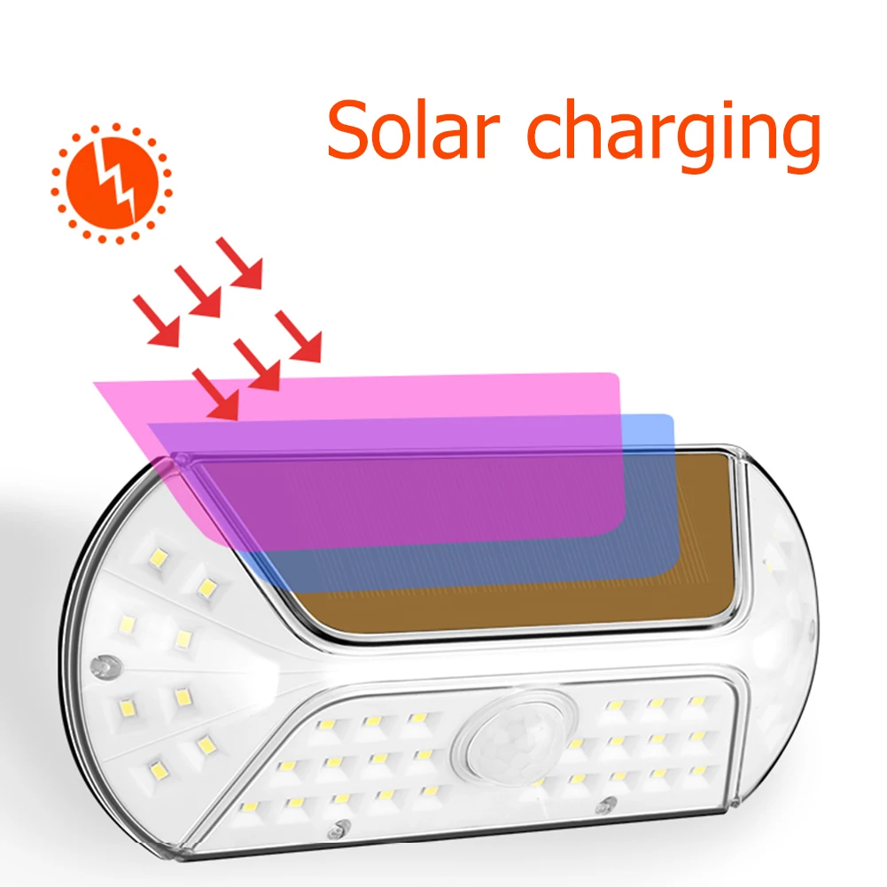 

Garden Emergency Security Light 40LED Solar Panel Wall Lamp Decorative Light Outdoor Solar Human Body Sensor Wall Lamp