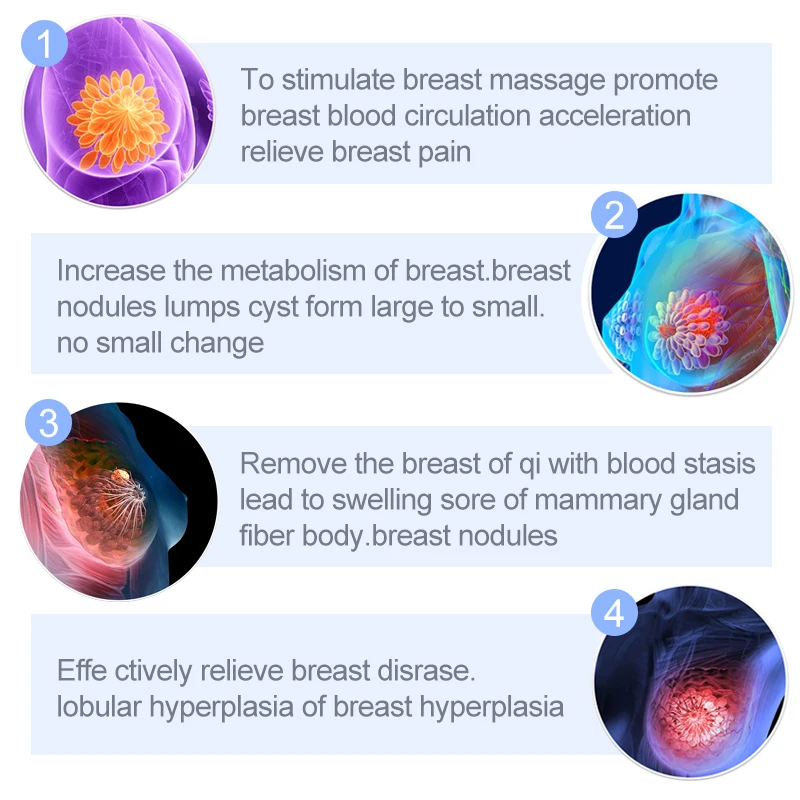 

2/4Pcs Breast Medical Plaster Mammary Glands Pain Relieving Patch Mastitis Healing Breast Enhancement Patch Distention Stickers