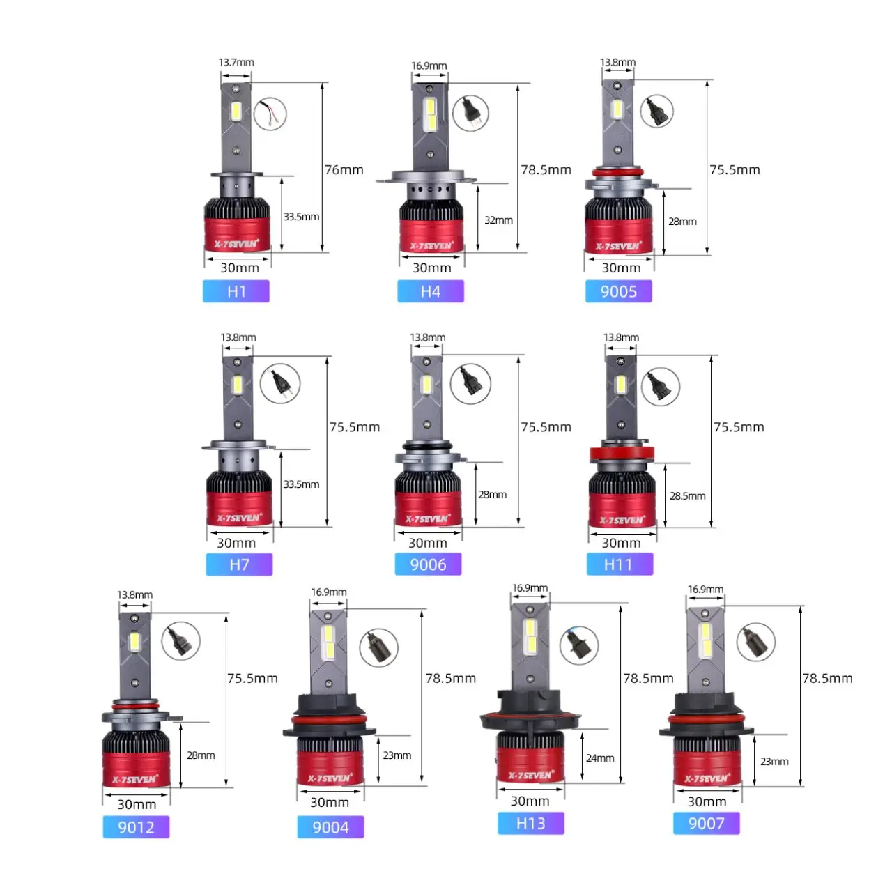 X-7SEVEN X-Aurora светодиодный 100W 10000LM 6500K Canbus декодер EMC лампы фар высокой мощности 9004 9005