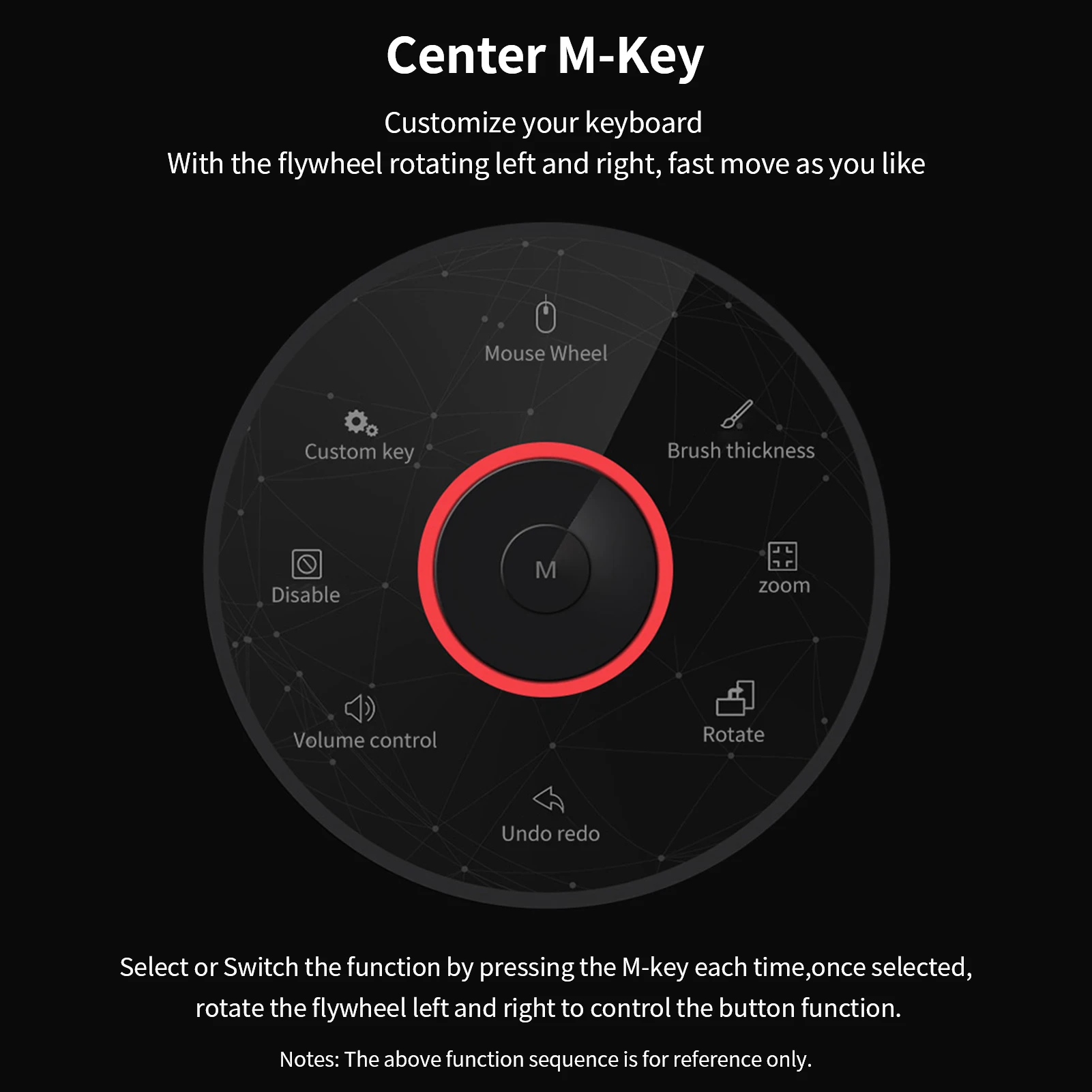 

10moons G50 Graphics Drawing Tablet Ultralight Digital Art Creation Sketch 5.2x3.5in Inches for Drawing Designing Teaching