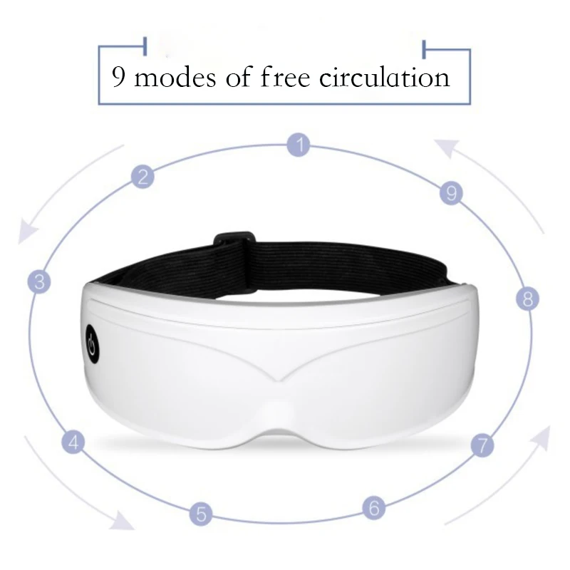 Беспроводной интеллектуальный прибор для ухода за глазами сенсорный