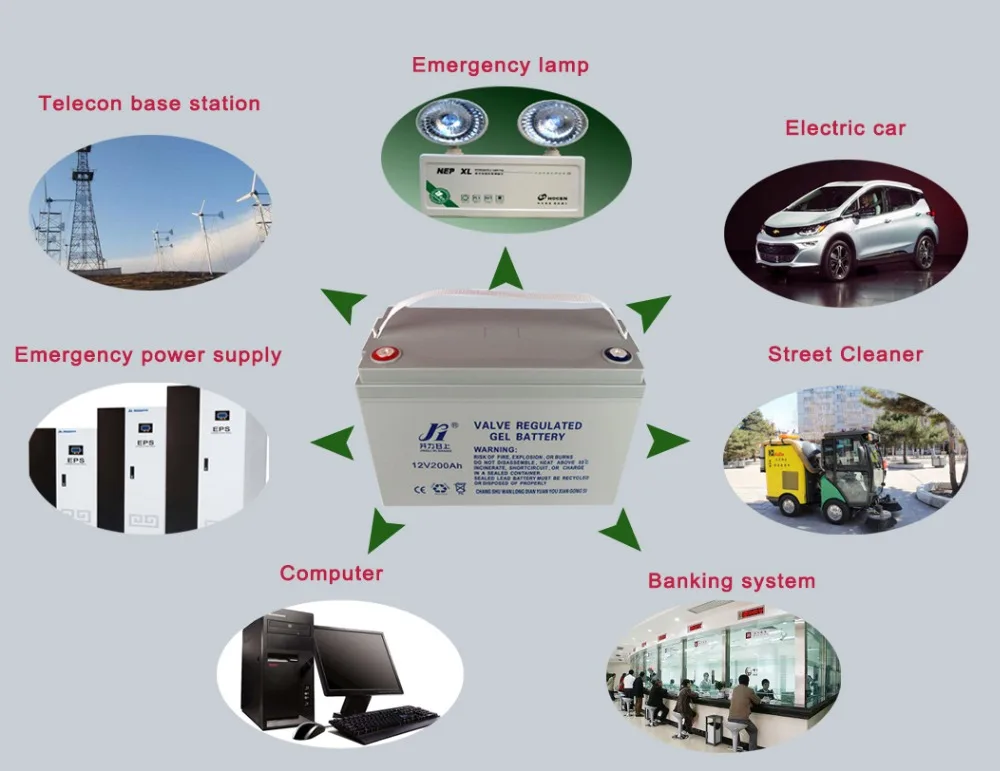 

Deep cycle rechargeable gel battery electric car battery 12v 200ah