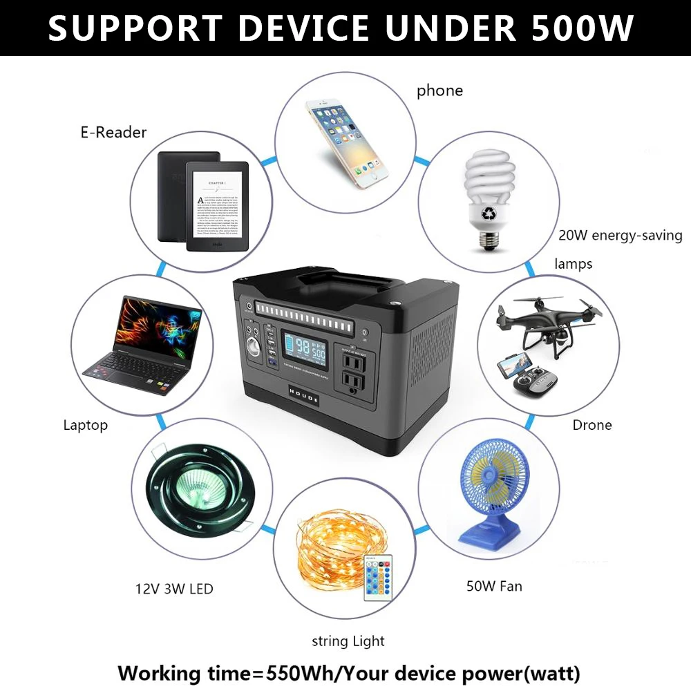 Новые товары Лидер продаж 2020 автономная литий ионная батарея резервная