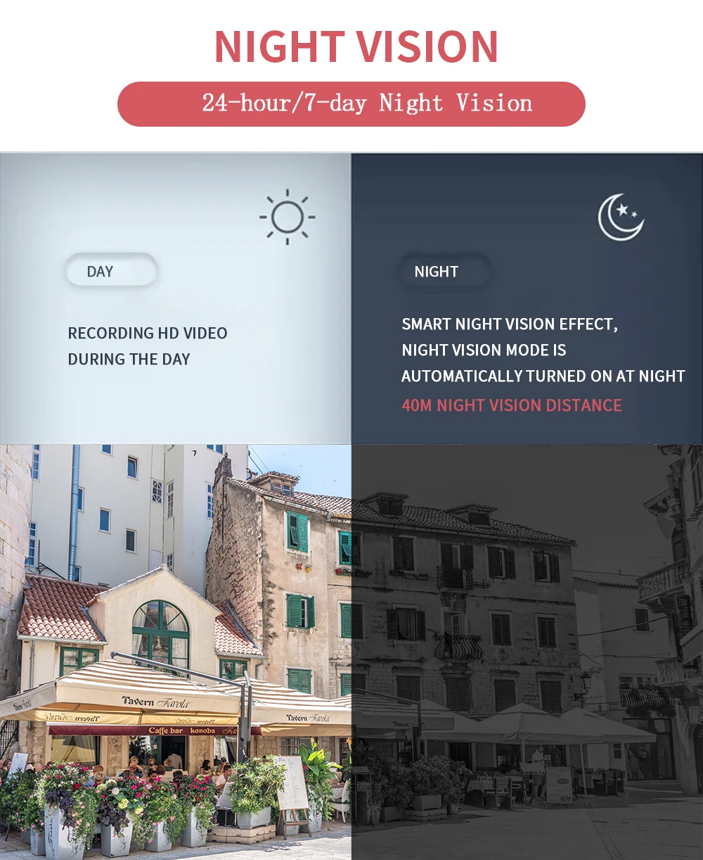 Wi Fi камера 1080P автоматическое отслеживание домашней безопасности ip 3MP наблюдения