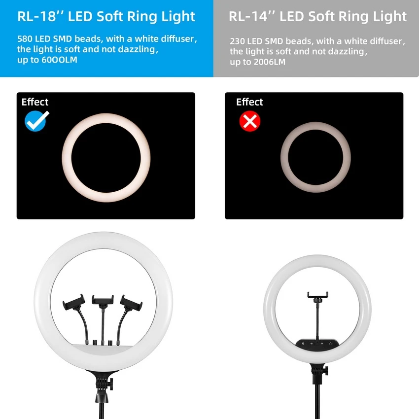 구매 인터페이스 Dimmable LED Selfie 링 라이트 카메라 전화 사진 삼각대와 비디오 메이크업 램프 전화 클립 라이브 사운드 카드
