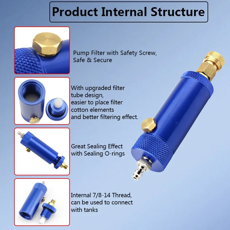 PCP Пейнтбольный ручной насос фильтр с предохранительным клапаном M10x1