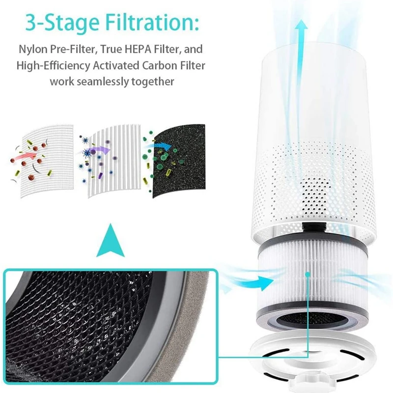 Air Purifier Replacement Filter Compatible With Levoit Vista 200 High-Efficiency Activated Carbon | Бытовая техника