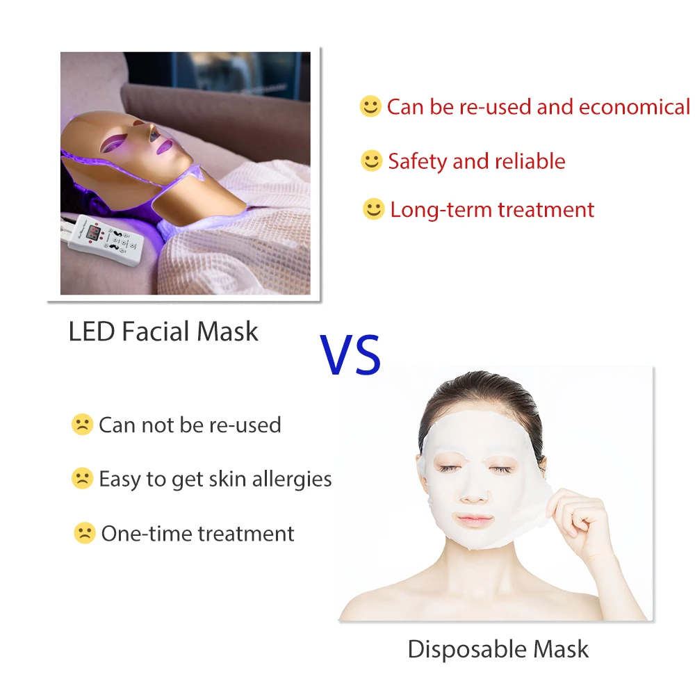 

LED Face Light Therapy 7 Colors, Acne Treatment Chromotherapy , Shrink Pores, Face and Neck LED Mask, Skin Care Facial Device