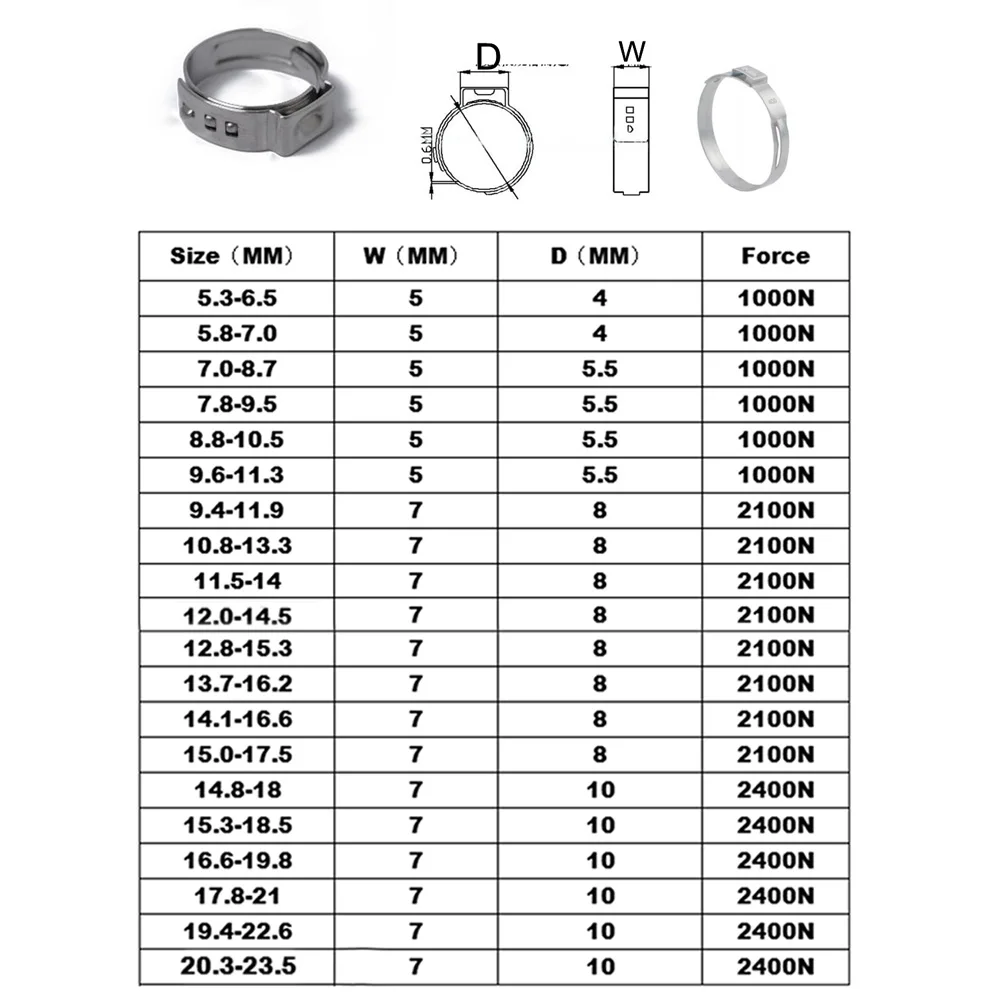 

10Pcs Single Ear Stainless Steel Hydraulic Hose Fuel Air Pipe Clamps O-Clips