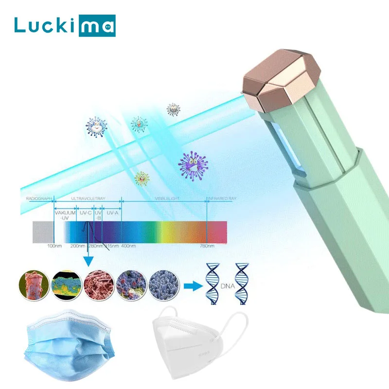 Портативный УФ стерилизатор UVC лампа для Офис который убивает бактерии и USB