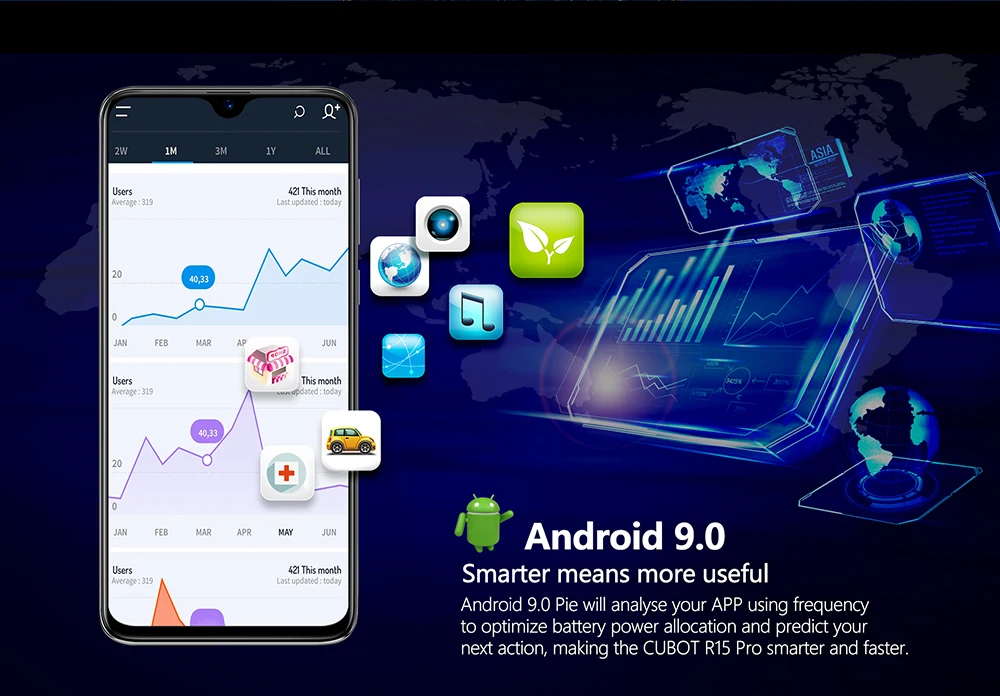 Мобильный телефон Cubot R15 Pro, 3 ГБ, 32 ГБ, Android 9,0, Pie, Face ID, 6,26 дюйма, полный экран, двойная камера 16 МП, 4G LTE, 3000 мАч