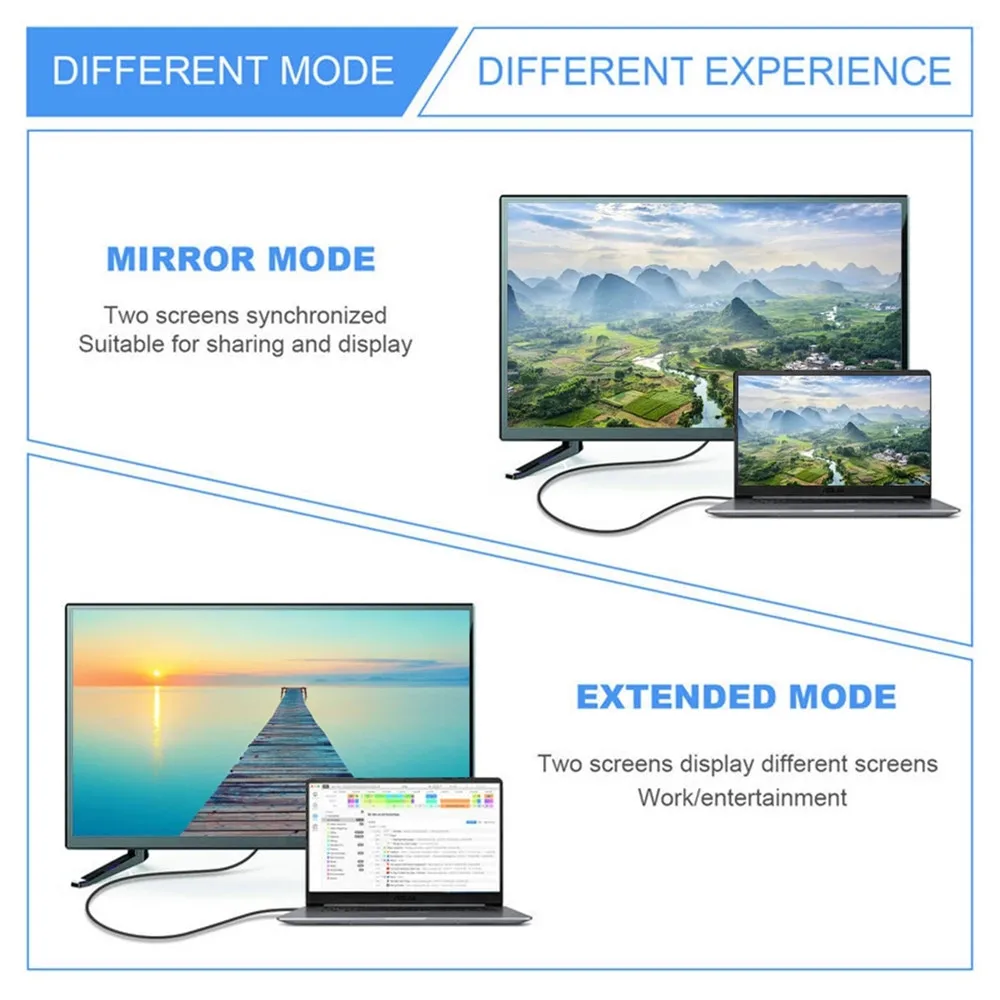 Кабель-удлинитель с портом Type-C на Displayport 1 4 Thunderbolt 3 USB C папа мама HD конвертер 8K @ 60