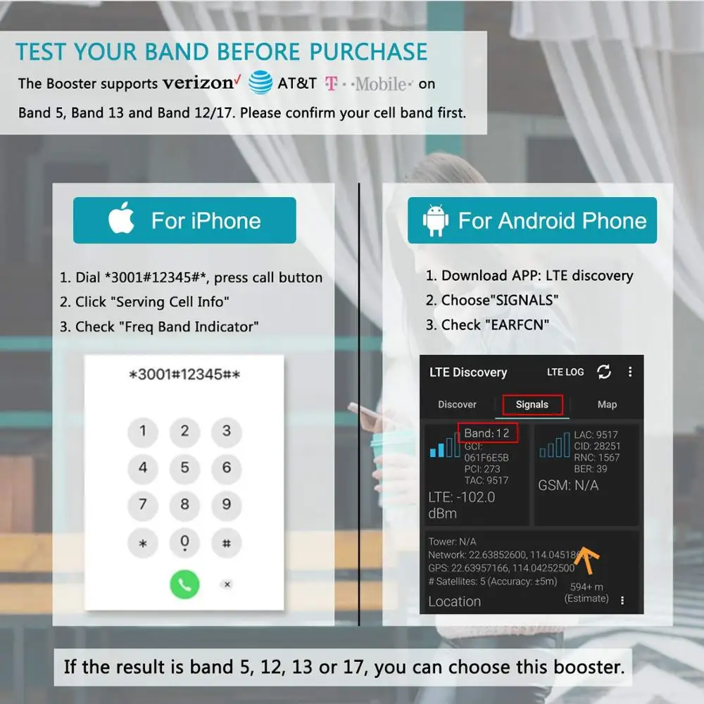Рисунок 5 - Усилитель сигнала сотового телефона