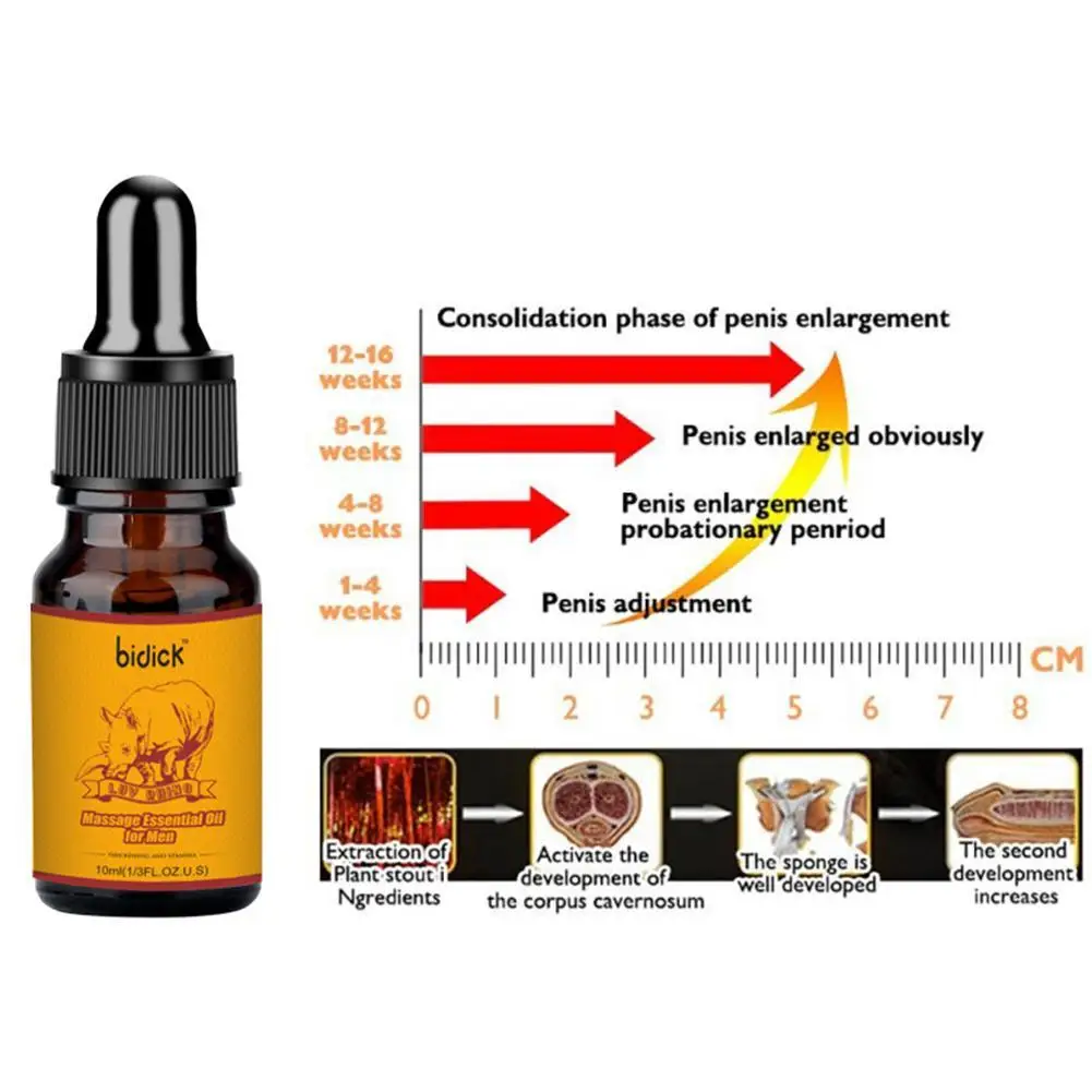 

10ml Men's Massage Oil Promote Blood Circulation Relieve Fatigue Increase Of Penis. The The Length Thickness And W5D6