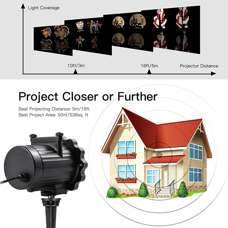 

Christmas Snowfall Projector Lights Moving Snow Led Stage Light Snowflake Light for Xmas Party Outdoor Light EU Plug