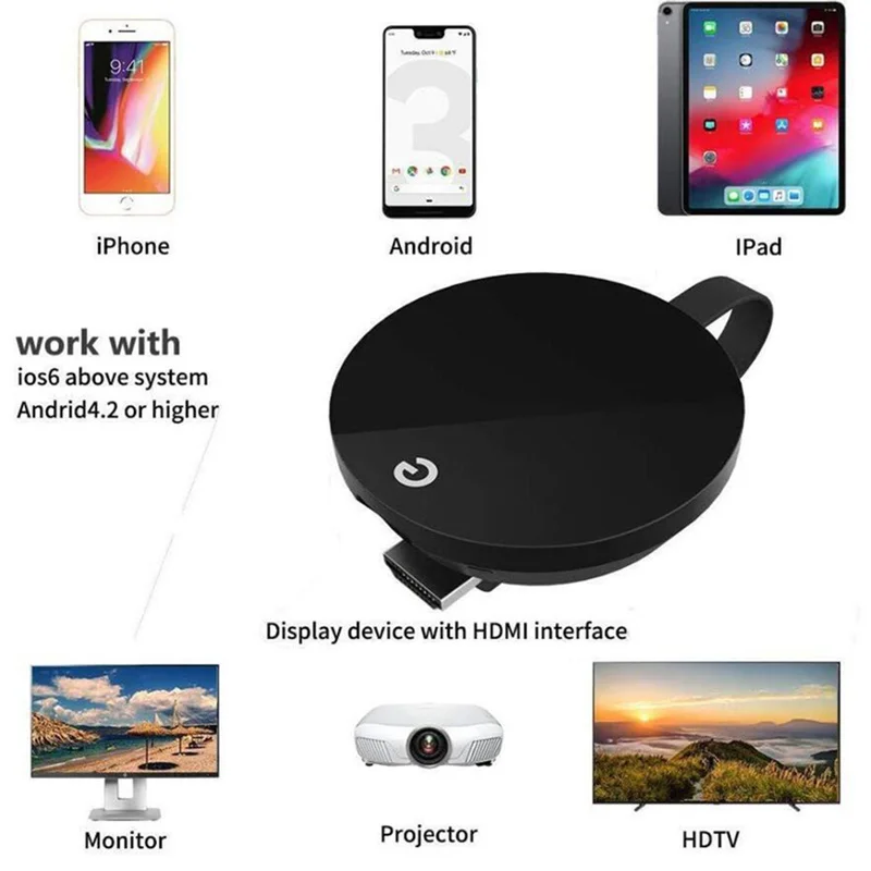 ТВ-приемник G7S 2 4 ГГц/телефон беспроводной Wi-Fi дисплей ТВ-адаптер Miracast Airplay HDMI