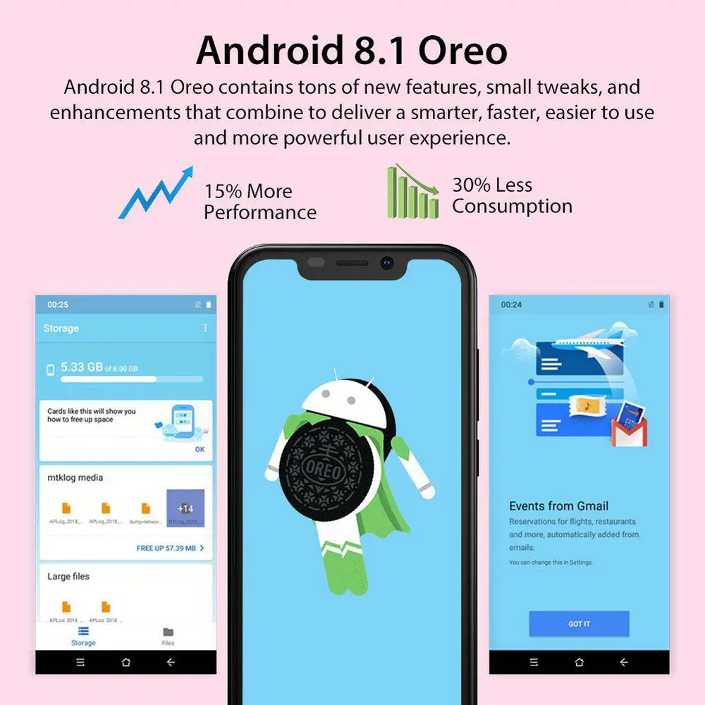 Blackview A30 2 ГБ+ 16 ГБ 19:" смартфон 5,5 полный экран MTK6580A четырехъядерный Android 8,1 Dual SIM Face ID мобильный телефон