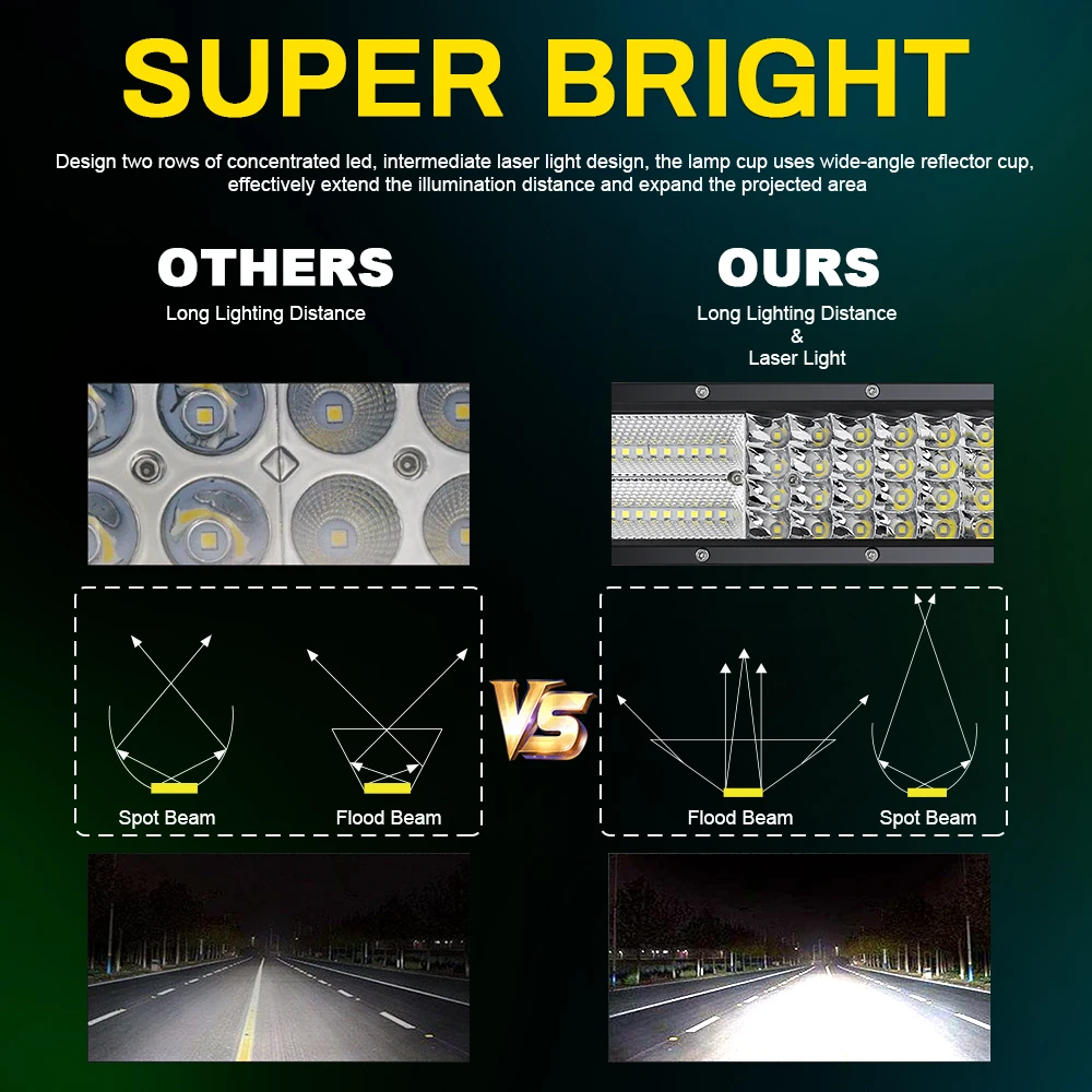 CO LIGHT 4 ряда 384 Вт 564 Вт 744 Вт 888 Вт 924 Вт 4x4 Рабочая Светодиодная панель для внедорожников комбинированный пучок лучей светодиодных фонарей для 4WD 4x4 автомобилей Грузовик внедорожник ATV 12 в 24 В