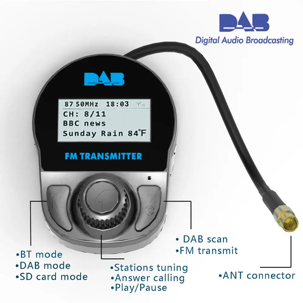 

Car Radio DAB+ Radio Tuner Digital Broadcasting Receiver with FM Transmitter Converter Plug Antenna Kit
