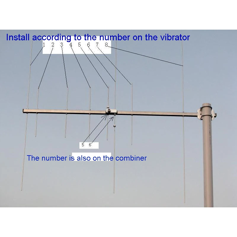 Антенна двухсегментная УФ Yagi 144 146 МГц UHF430 440 50 Вт ом H140|Теле- и радиовещательное