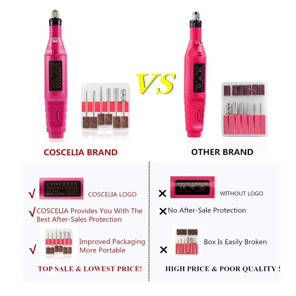 COSCELIA полный набор фреза для маникюра фрезы фрезерного станка Электрический