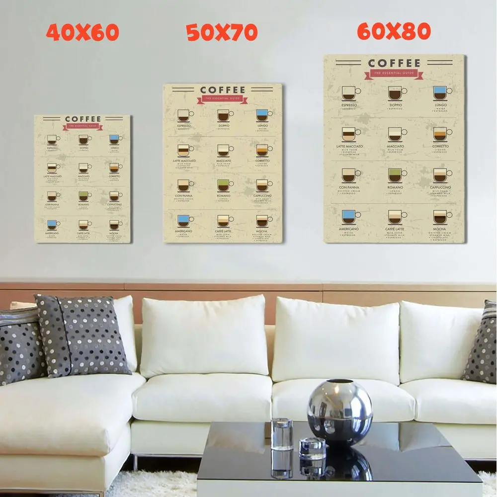 Картина Гид по Кофе красочная на холсте современный домашний декор комнаты -