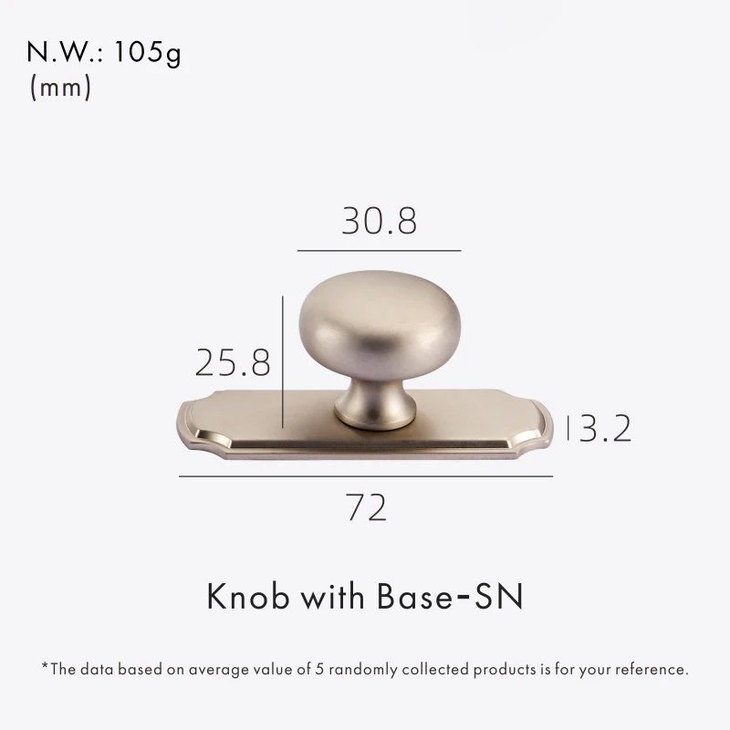 

Латунные ручки Dooroom матовые никель желтые бронзовые