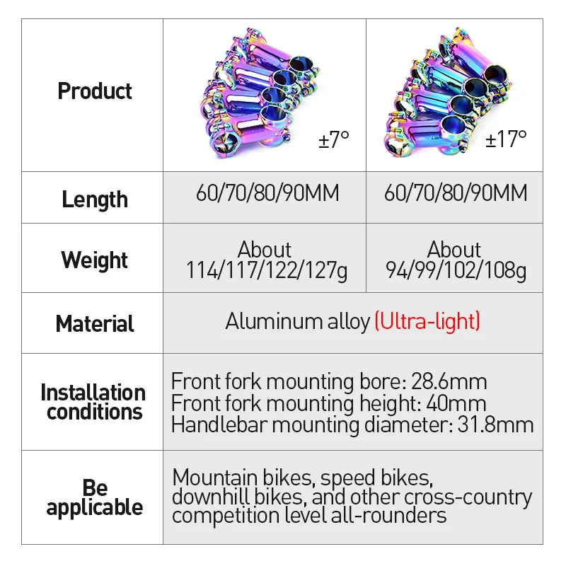 Руль руля велосипеда запасные части для горного аксессуары сделай сам складной