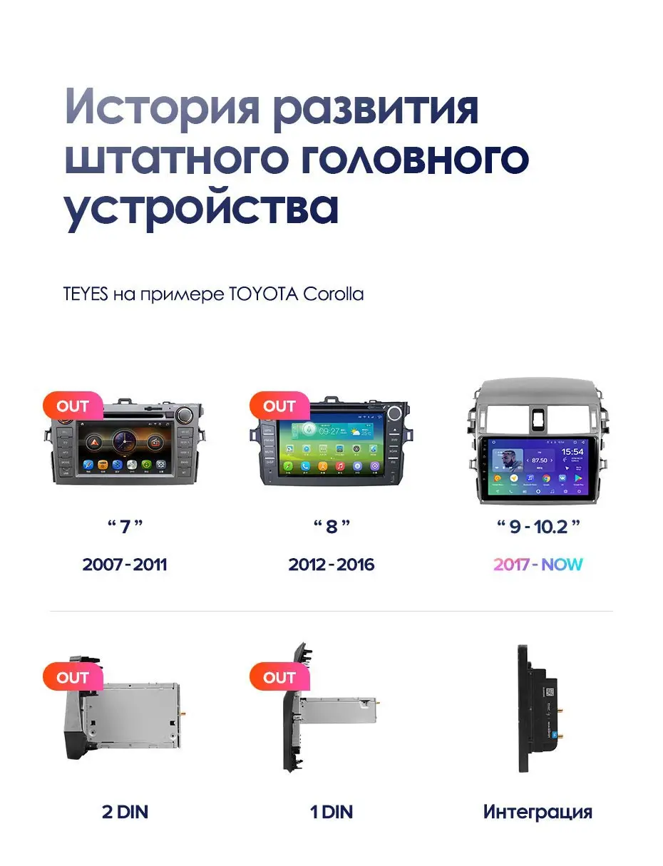 TEYES SPRO Штатная магнитола для Тойота Ленд Крузер 11 200 Toyota Land Cruiser 11 200 2007- Android 8.1, до 8-ЯДЕР, до 4+ 64ГБ 32EQ+ DSP 2DIN автомагнитола 2 DIN DVD GPS мультимедиа автомобиля головное устройство