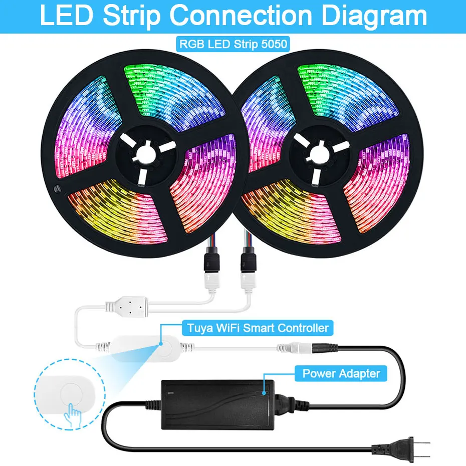 

Светодиодная смарт-ленсветильник с Wi-Fi 5050, гибкая ленсветильник RGB, s, подсветка, освещение, Декор, управление через приложение, адаптер питания, работает с Alexa Google Home