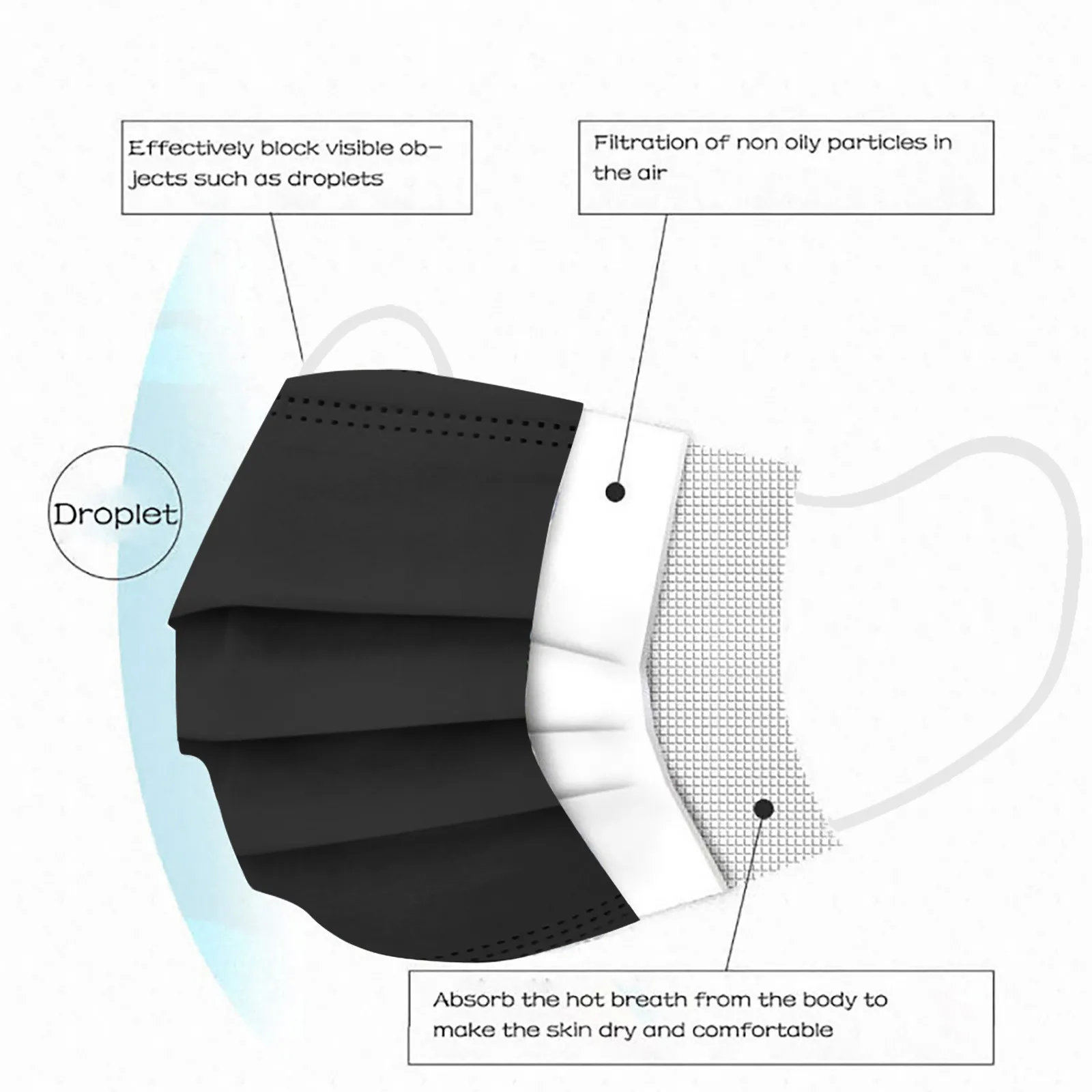 50 шт. черная детская маска 4-12 месяцев | Тематическая одежда и униформа