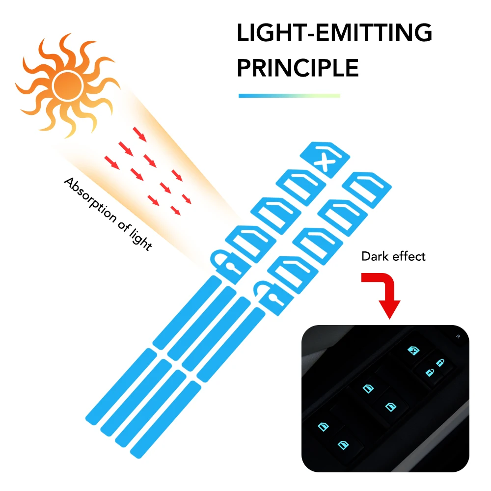 Наклейка на дверь и окно автомобиля светящаяся кнопка наклейка для Seat Leon Mk3 5f Cupra