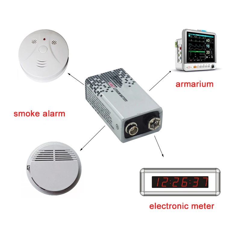 

10x U9VL-J-P Smoke Detector Wireless Microphone Multimeter Battery U9VL DL1604 LA522 LA522M 9V Lithium Battery for ULTRALIFE