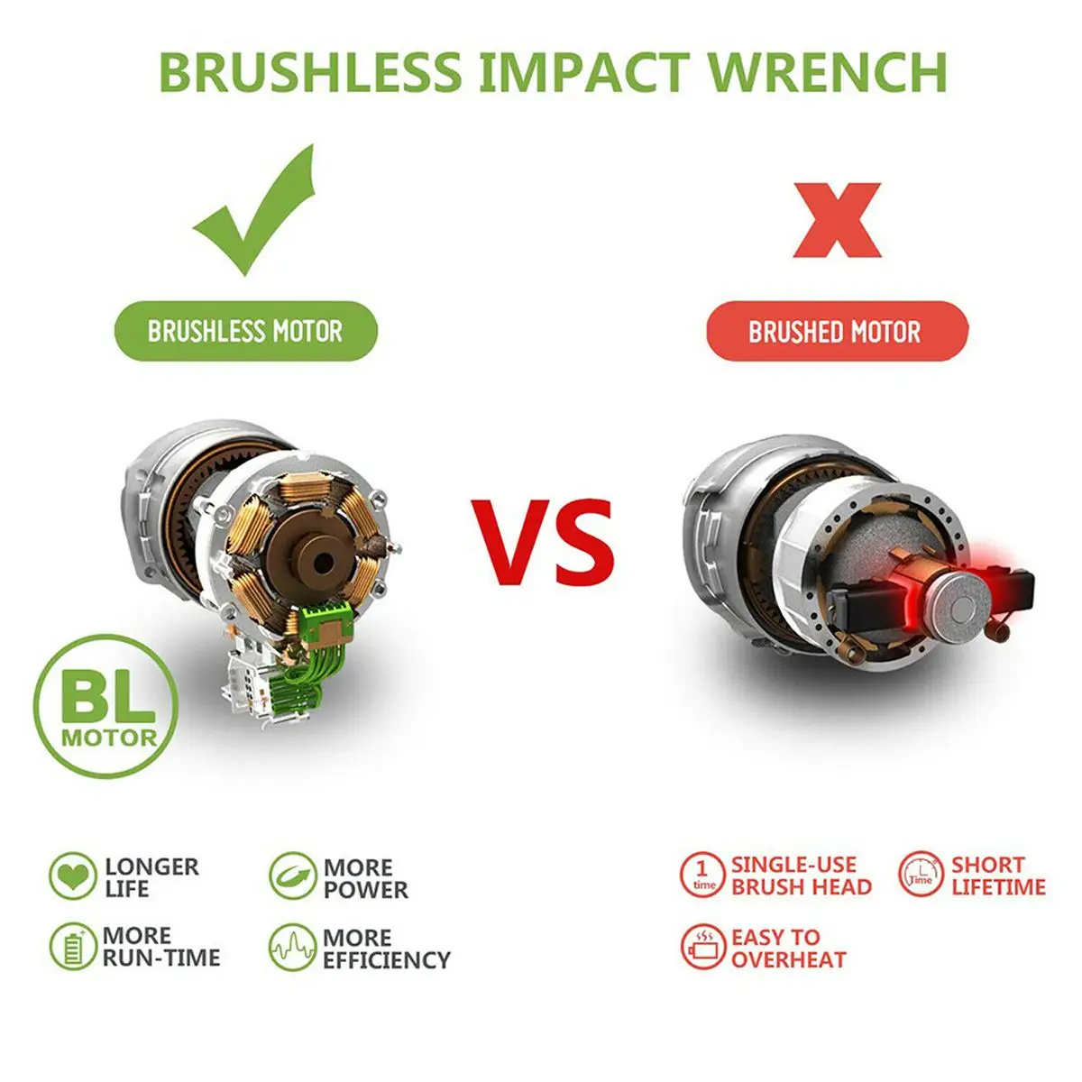 

18V 520Nm Green Brushless Impact Wrench 1/2 Socket Cordless Electric Wrench For Makita 18V Lithium Battery Bare Tool
