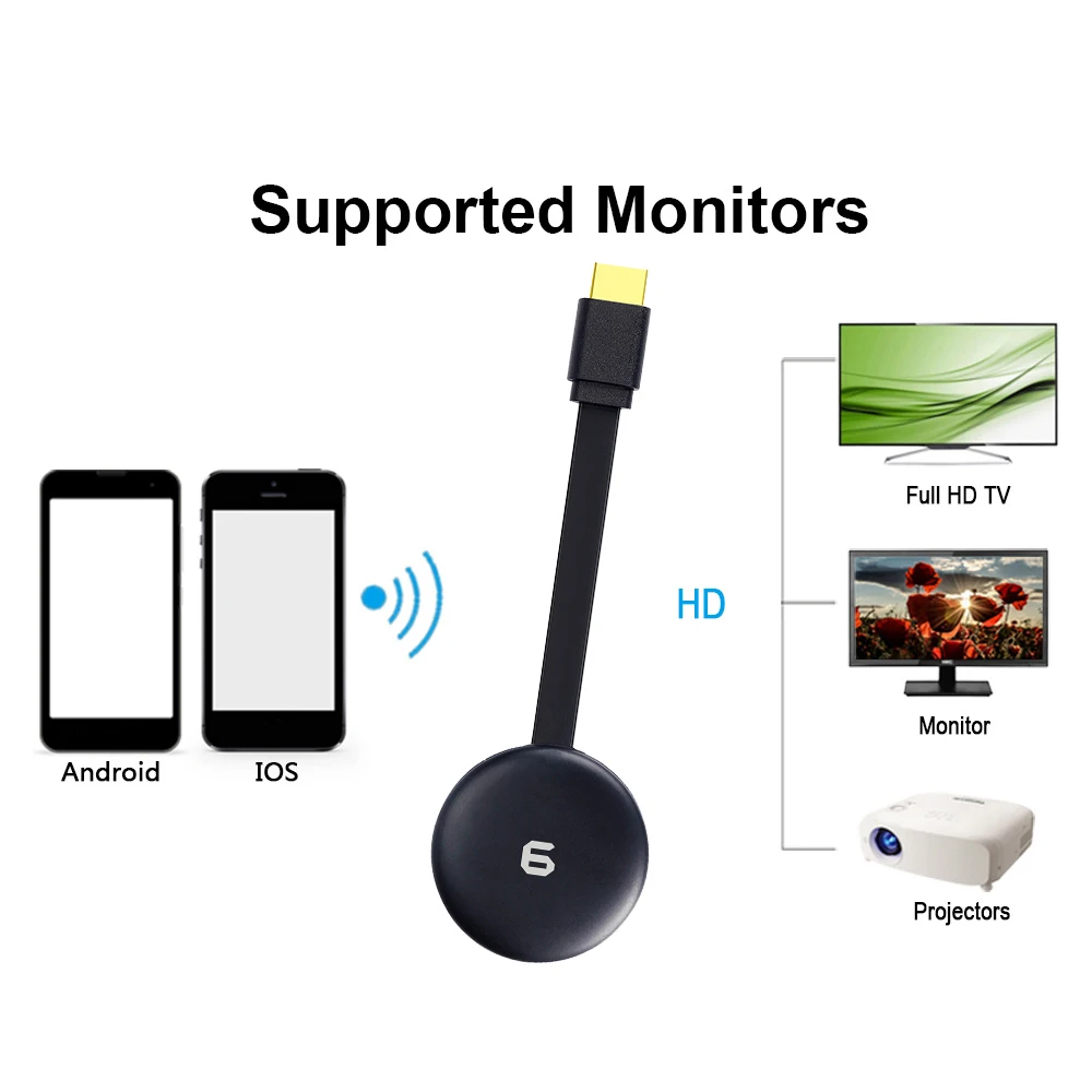 Wi Fi адаптер G6 цифровой медиапроектор с разрешением HD и поддержкой