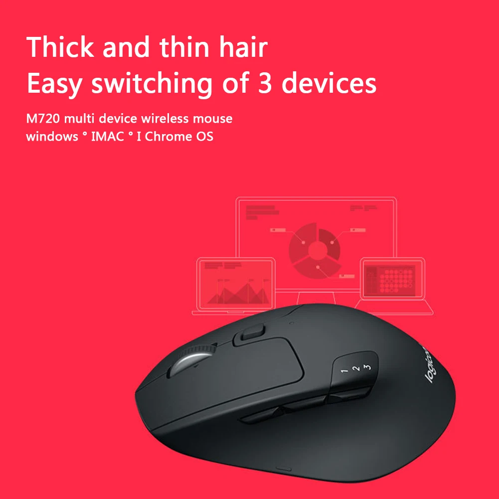 Мышь Logitech M720 Беспроводная игровая оптическая 8 кнопок 1000DPI | Компьютеры и офис