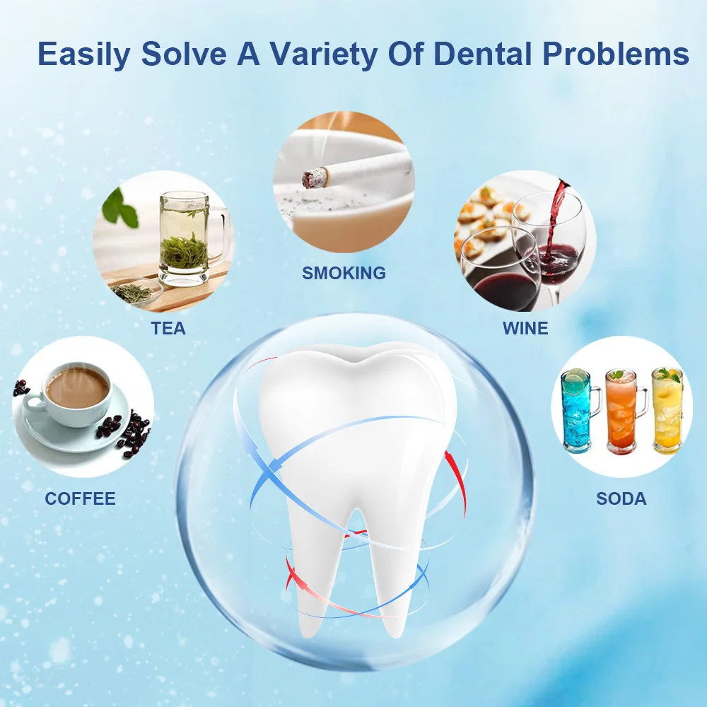 

7Bags Teeth Whitening Strips 3D Gel Oral Hygiene Care Double Elastic Teeth Strips Whitening Dental Bleaching Tools