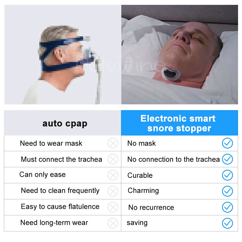 Drop shipping Smart snore stopper special purpose Snore Stopper Stop Snoring Anti Device Wristband Sleeping Aid | Красота и здоровье