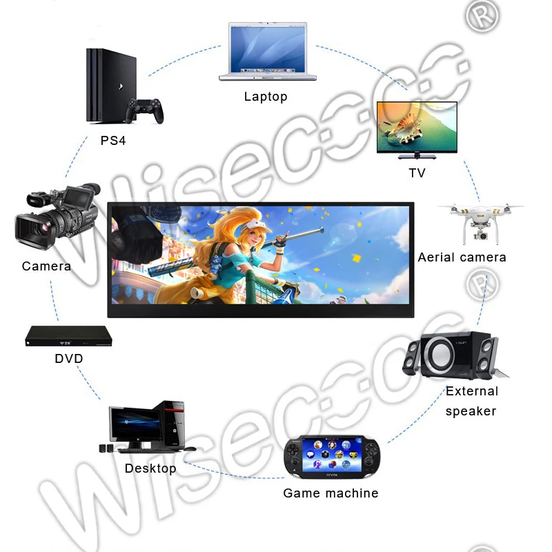 저렴한 4K 14 인치 휴대용 모니터 IPS LCD 스크린 3840x1100 UHD PC 랩탑용, Xbox Ps4 디스플레이용 DP 케이스 포함