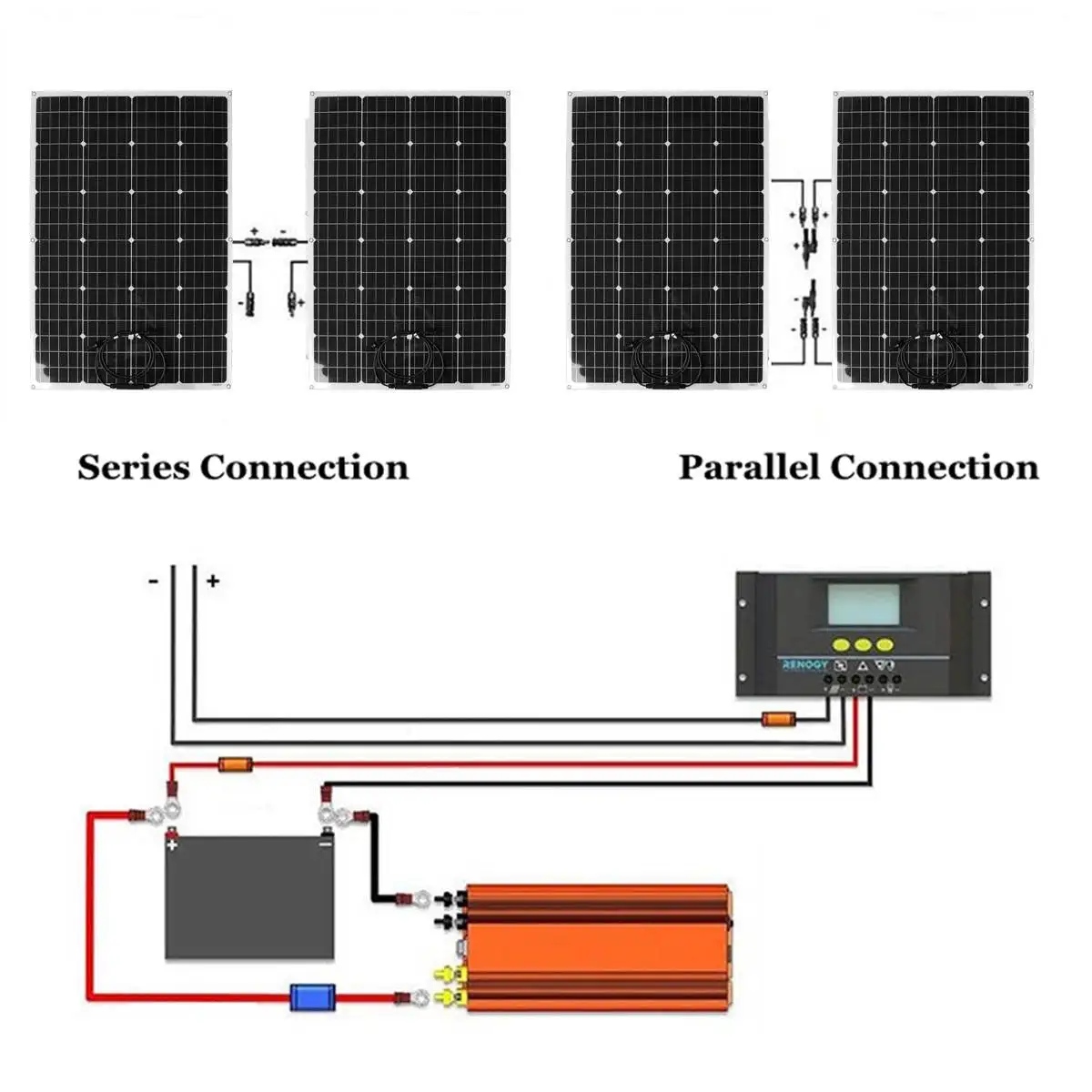 Beli Sistem Surya 500W 250W 18V Panel Surya Power Bank Baterai Mobil Pengisi Daya Surya Kit Panel Surya Lengkap Untuk Rumah Luar Ruangan Berkemah RV