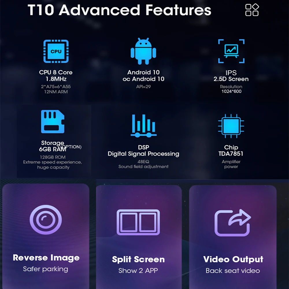 Новый Android 10 0 TS10 Восьмиядерный 7862 QLED DSP Carplay мультимедийный Универсальный