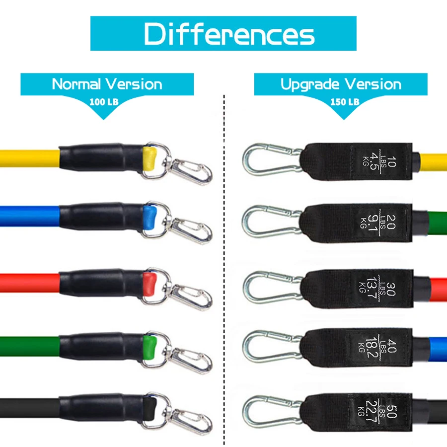 11 шт./компл. латексная трубка Эспандеры упражнения двери Фитнес канат для