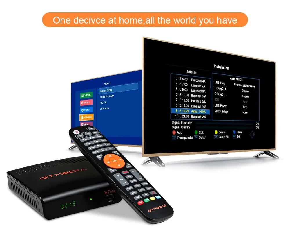 Новинка GTM V7S2X DVB S/S2/S V7S поддержка следующего поколения